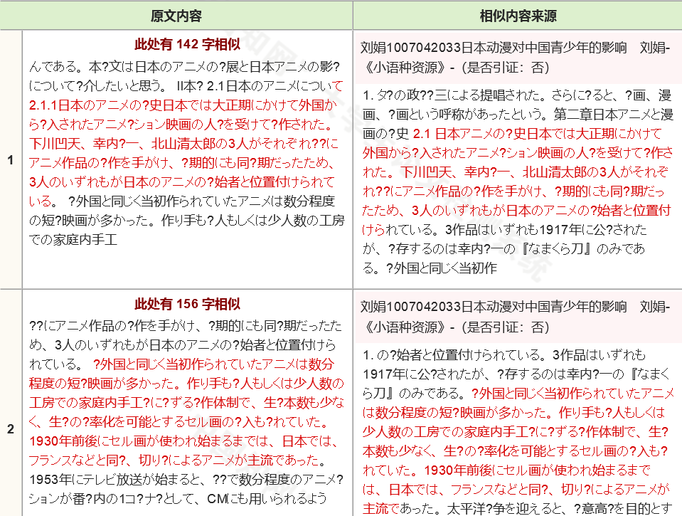 日语毕业论文查重怎么查？